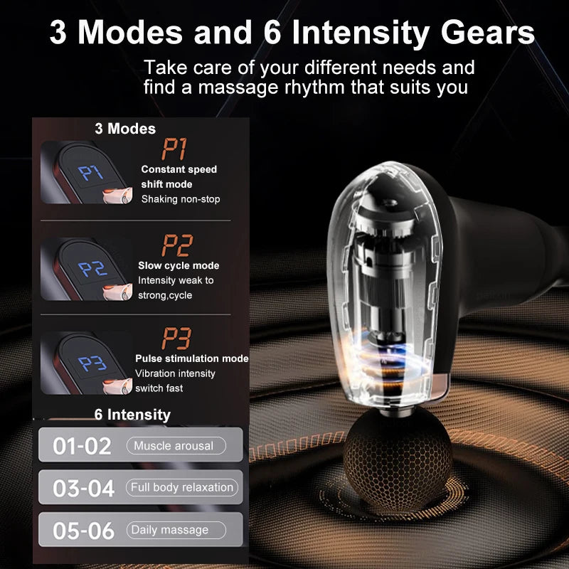 ExtendReach Massage Gun