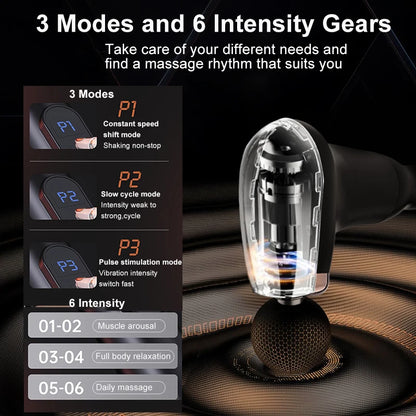 ExtendReach Massage Gun